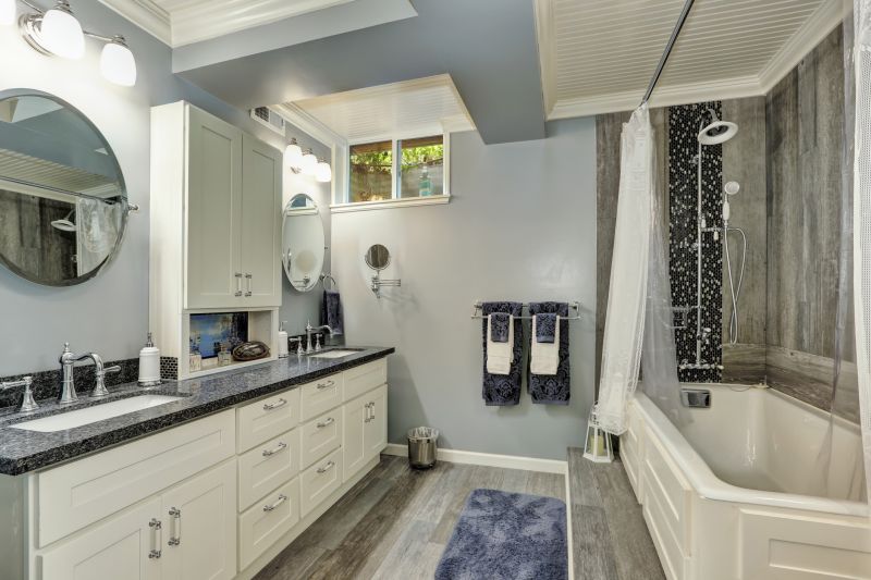 Top Bathroom Remodeling Companies in Belgrade, MT